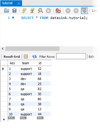 Checking test results in MySQL