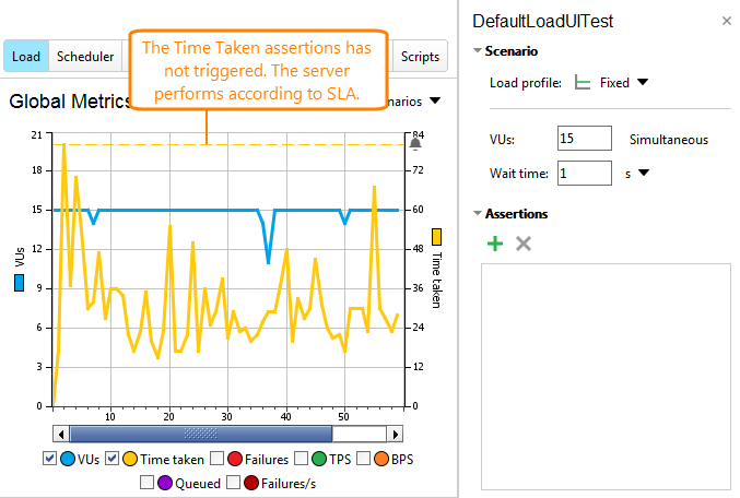 API load testing with ReadyAPI: Sample baseline test