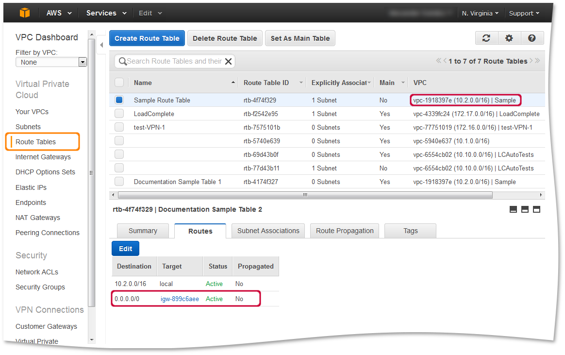 API distributed cloud testing with ReadyAPI: Route Tables
