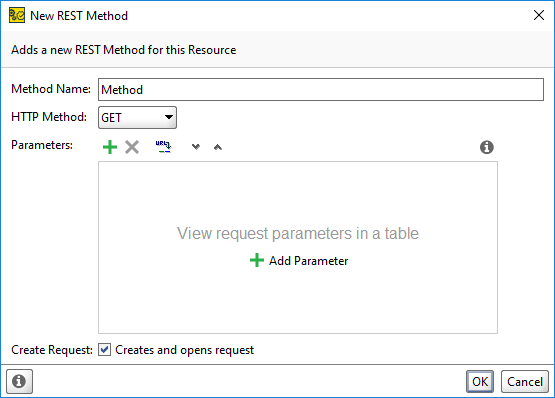 New REST Method dialog