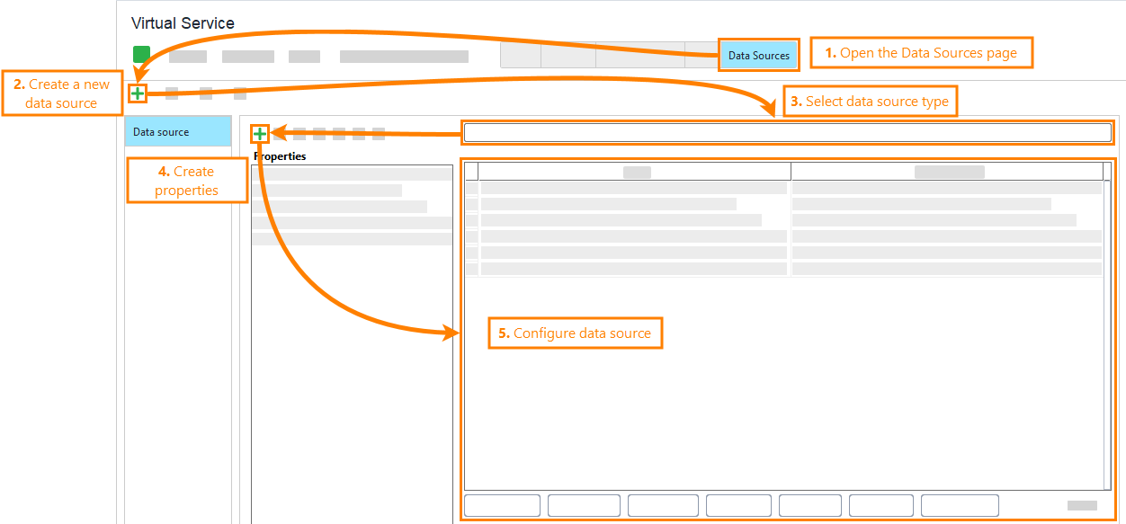 Data sources in ReadyAPI Virtualization: Quick start guide