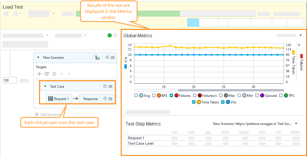 API load testing with ReadyAPI: Targets