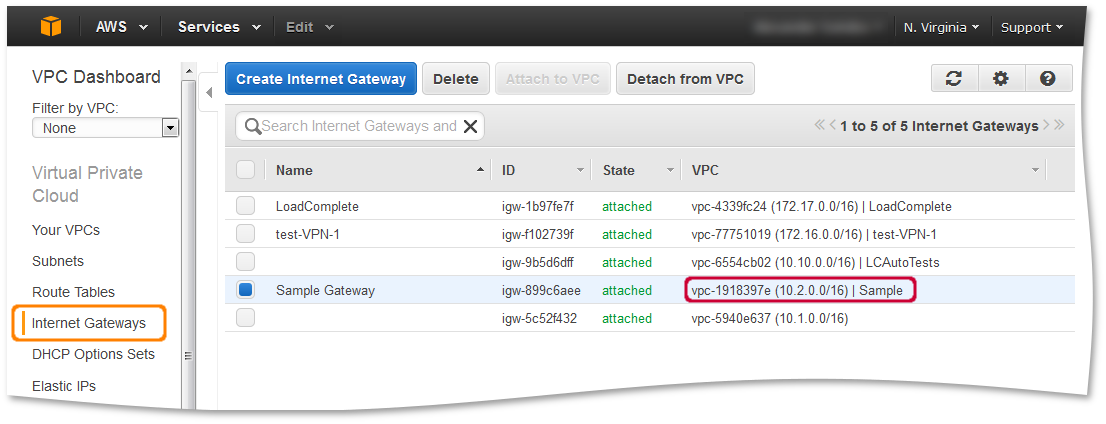 API distributed cloud testing with ReadyAPI: Internet Gateways
