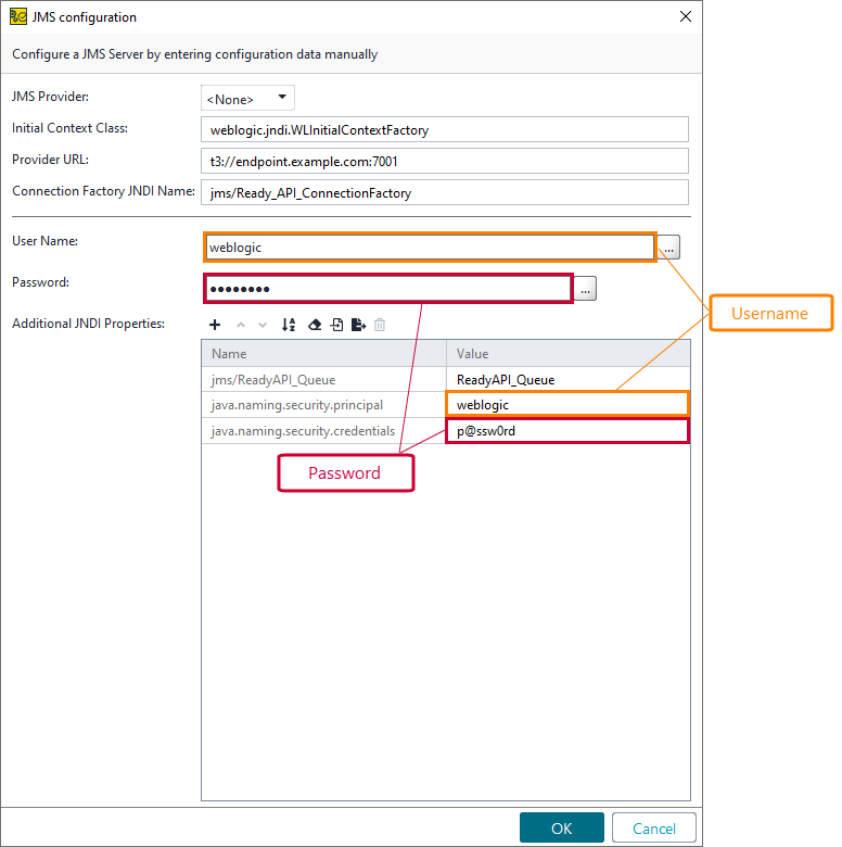 JMS testing: JNDI properties for authentication