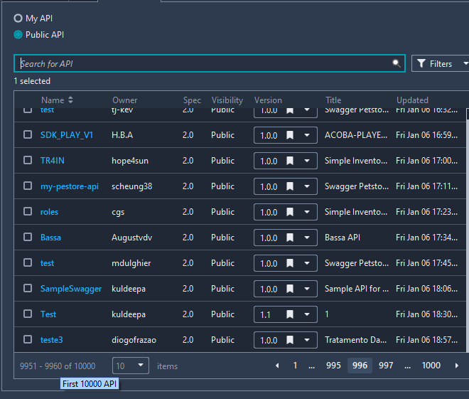 SwaggerHub API