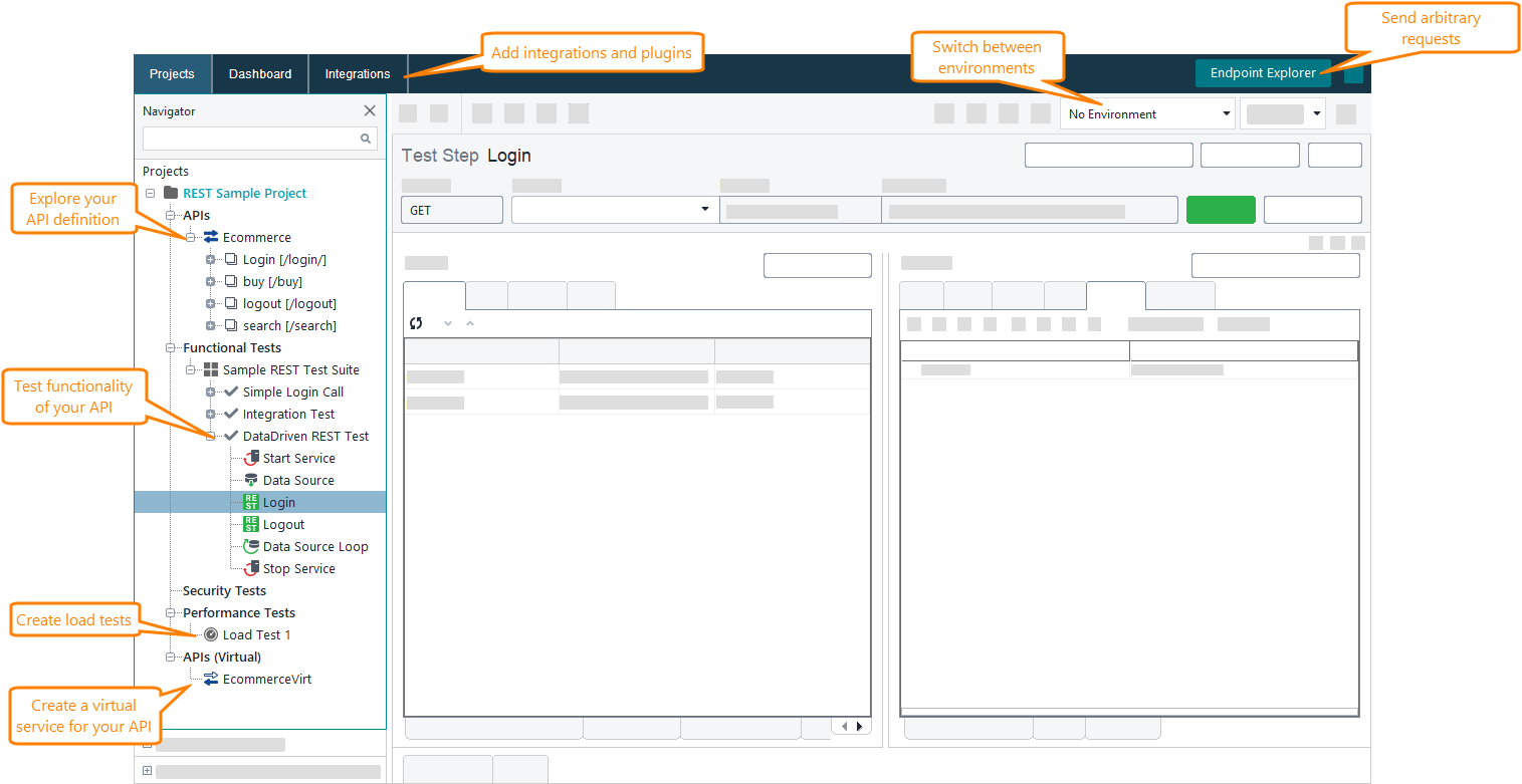 ReadyAPI overview