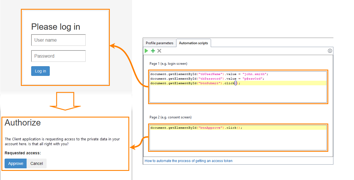 OAuth 2.0 Automation: Sample automation script
