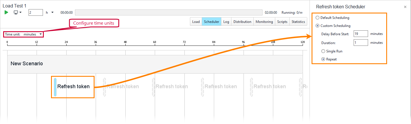 oauth-schedule-scenario.png