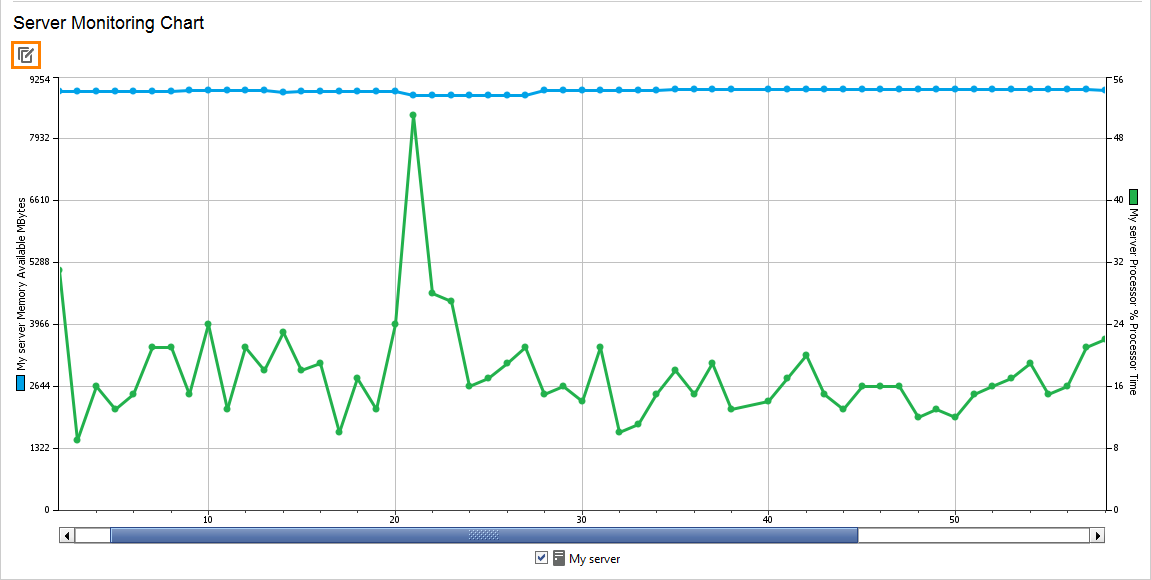 API load testing with ReadyAPI: Edit metrics in the Server Monitoring Chart