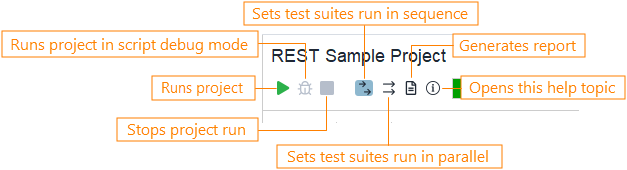 Project editor toolbar Project editor toolbar