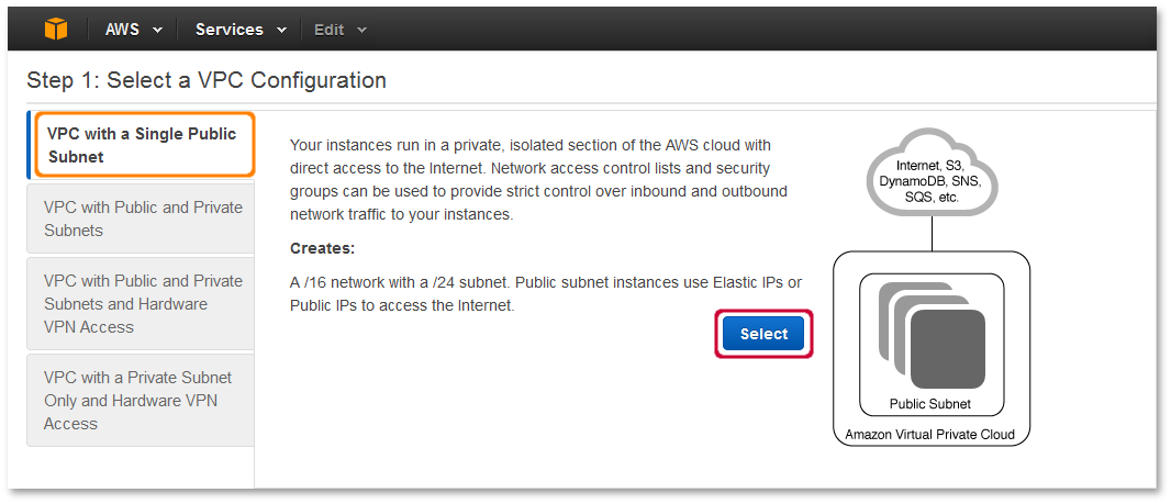 API distributed cloud testing with ReadyAPI: VPC with a Single Public Subnet