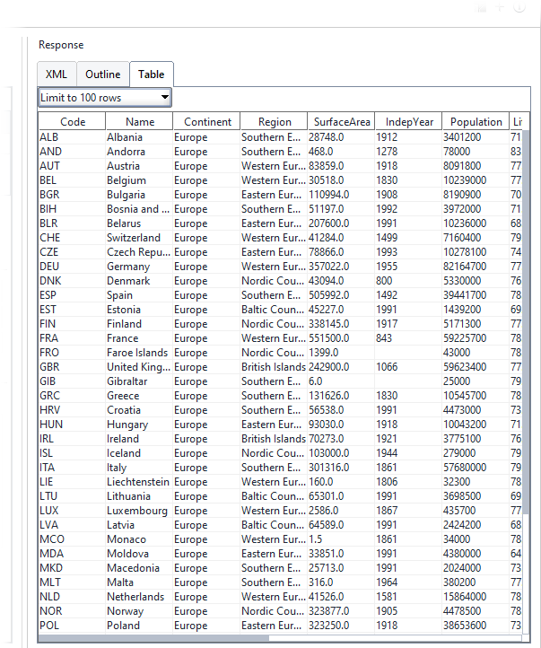 ReadyAPI: Table view in the JDBC test step