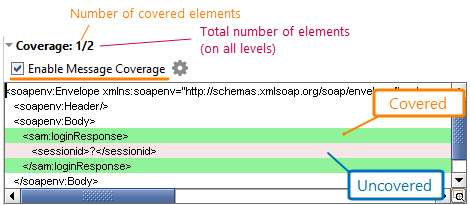 Service virtualization and API testing: Coverage results of a request of a SOAP virtual service