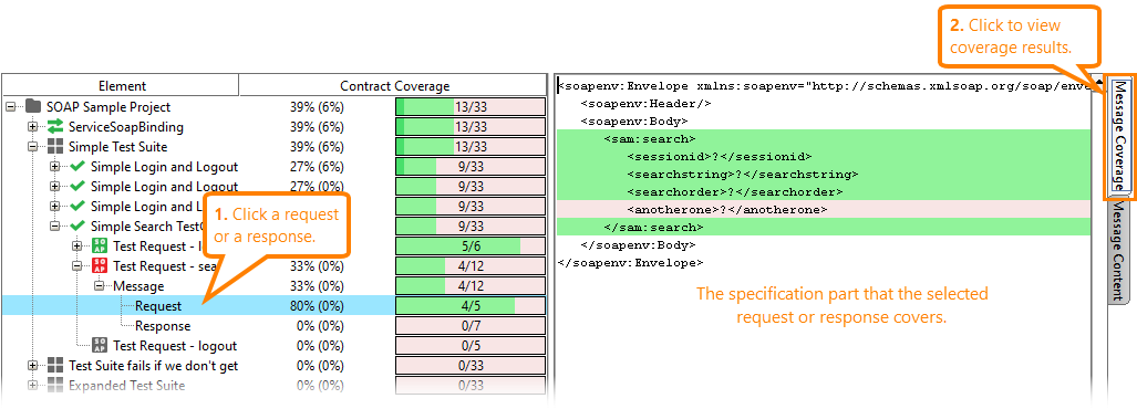 Coverage testing of web services: Request coverage results