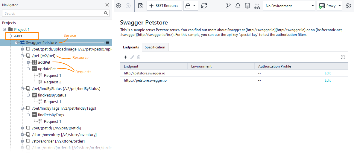 Functional API testing with ReadyAPI: Web service structure