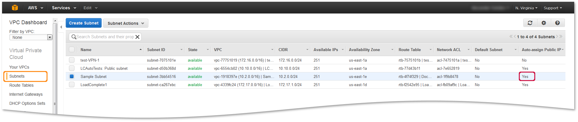 API distributed cloud testing with ReadyAPI: The Subnets Pag