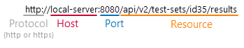 Web service load testing with ReadyAPI: Endpoint