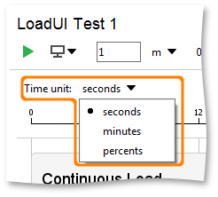 Time Unit dropdown List Time Unit dropdown List