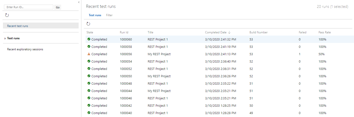 Test run statistics