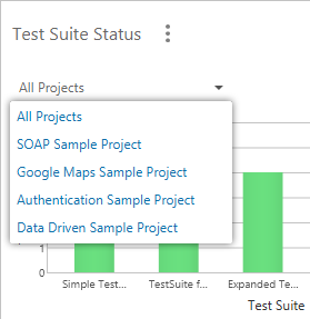 ReadyAPI Dashboard: Select a Project ReadyAPI Dashboard: Select a Project