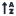 Sort